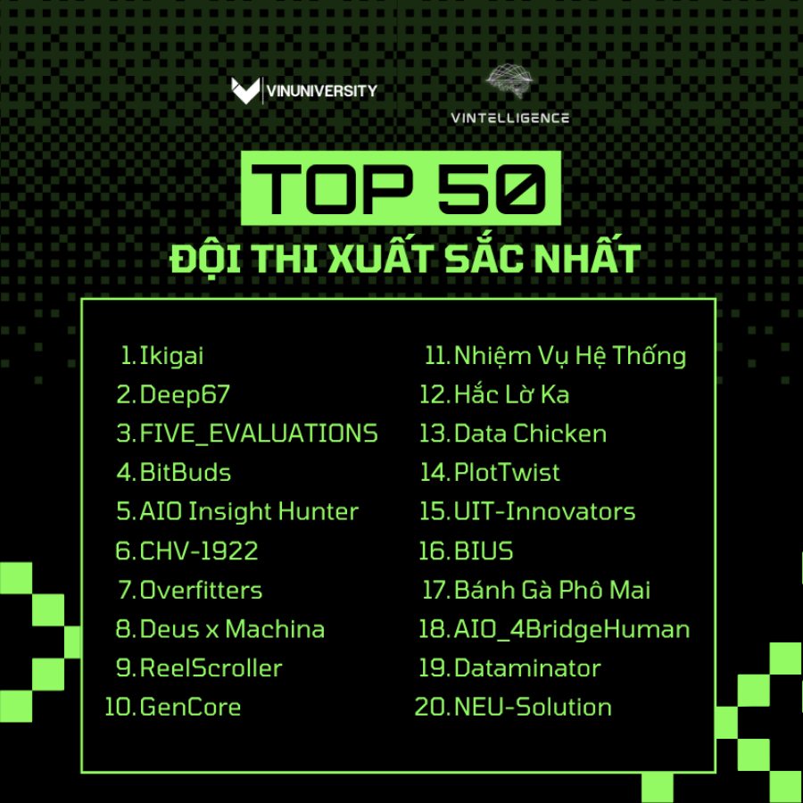 Top 10 Datathon 2026